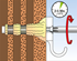 Image sur fischer fill & fix