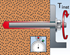 Picture of Ancorante chimico FIS V / FIS V-BOND