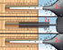 Picture of Ancorante chimico FIS V / FIS V-BOND