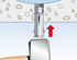 Immagine di Ancorante per solai alveolari FHY inox A4