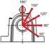 Immagine di SONL 222-522 + 22222 E