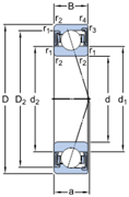 Immagine di S7000 ACD/P4A