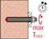 Immagine di Ancorante chimico FIS V / FIS V-BOND